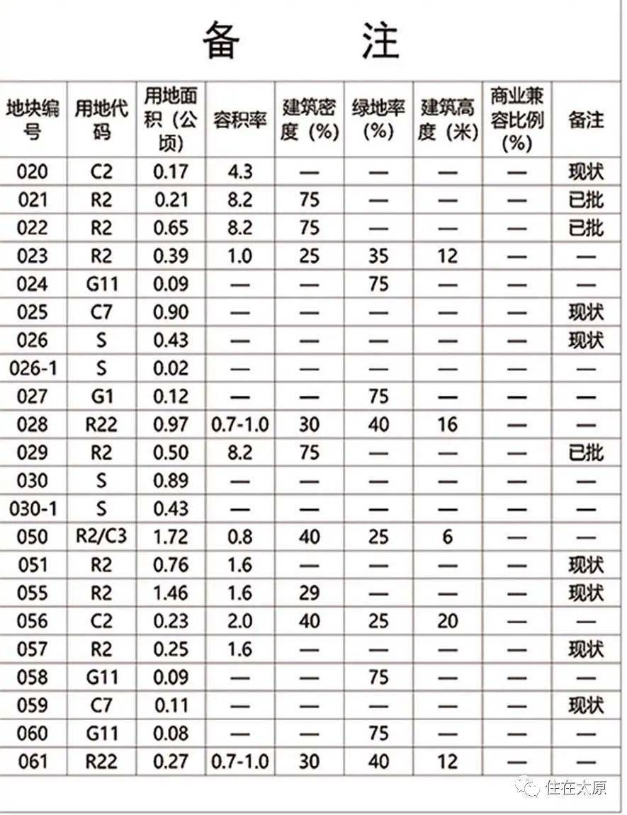 2024最近爆发的病毒,可靠性计划解析_豪华款68.563