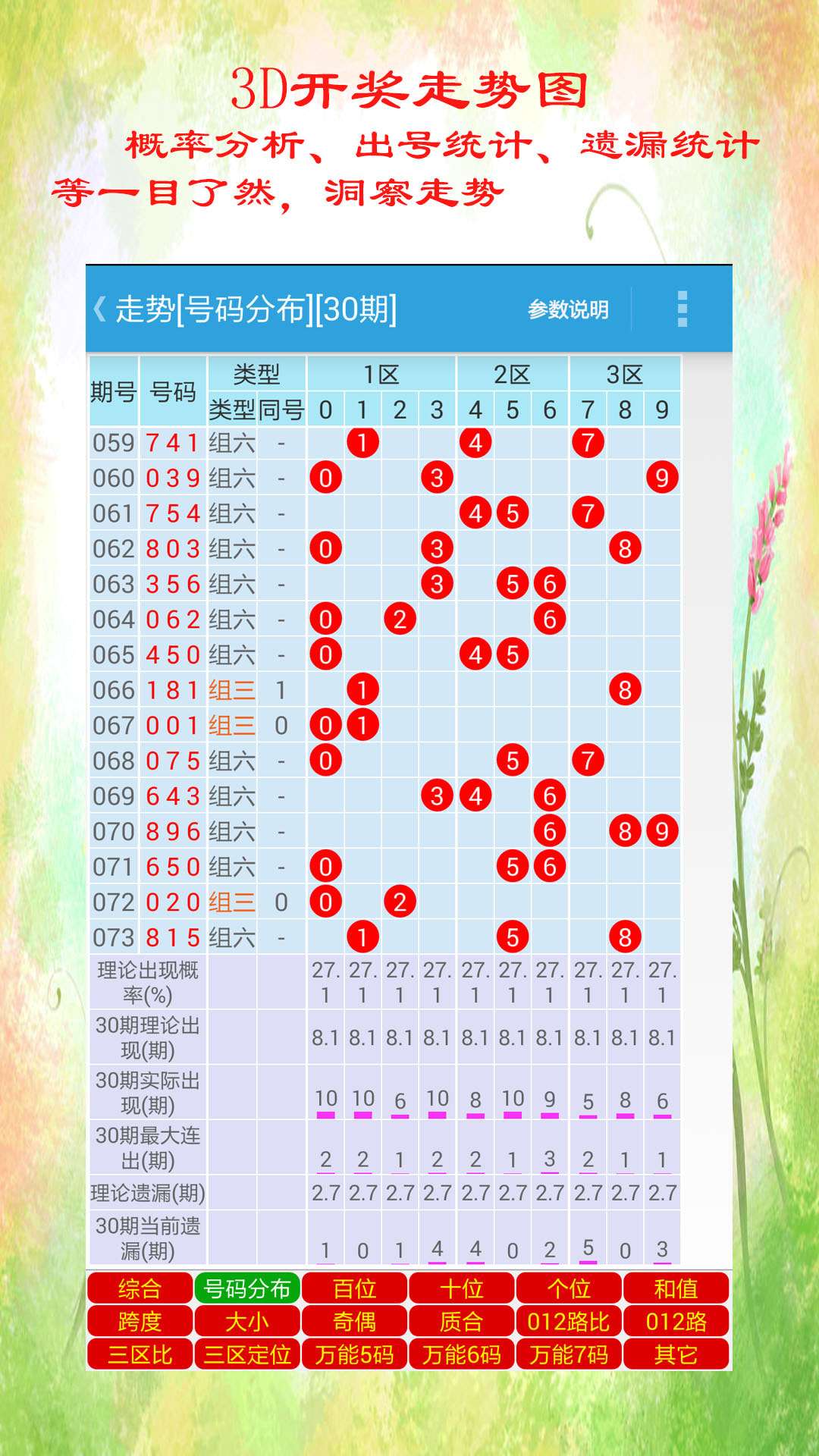 246天天天彩天好彩 944cc香港,现状评估解析说明_户外版41.712