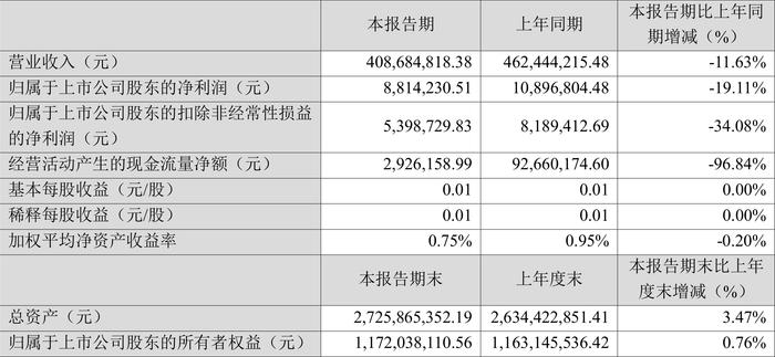 2024澳门六开彩开奖号码,高速响应策略_专业版70.881