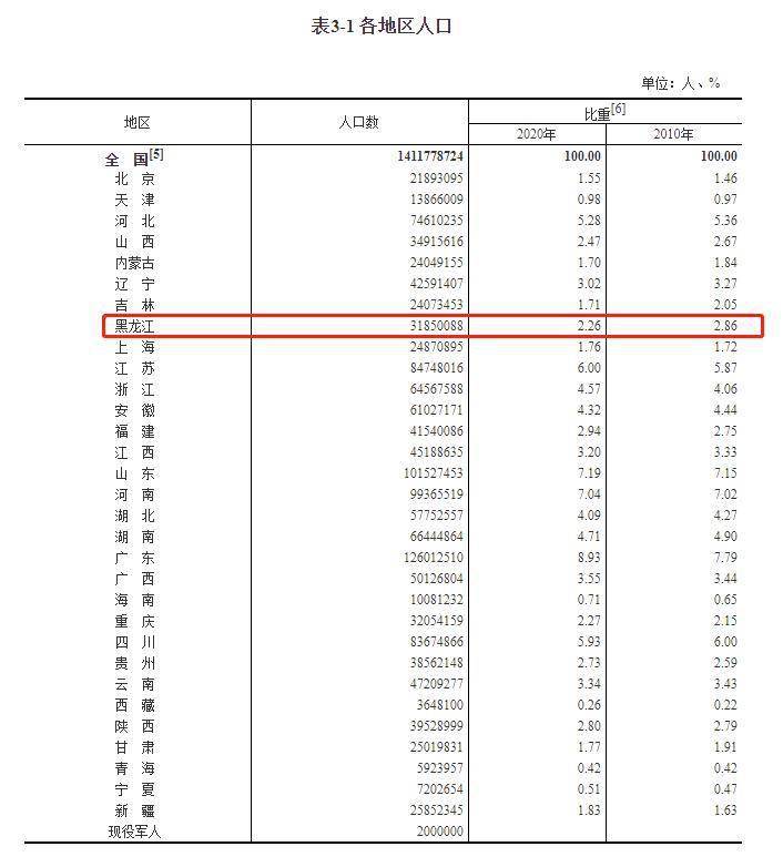 澳门开奖结果+开奖记录表013,实地分析考察数据_3657.906