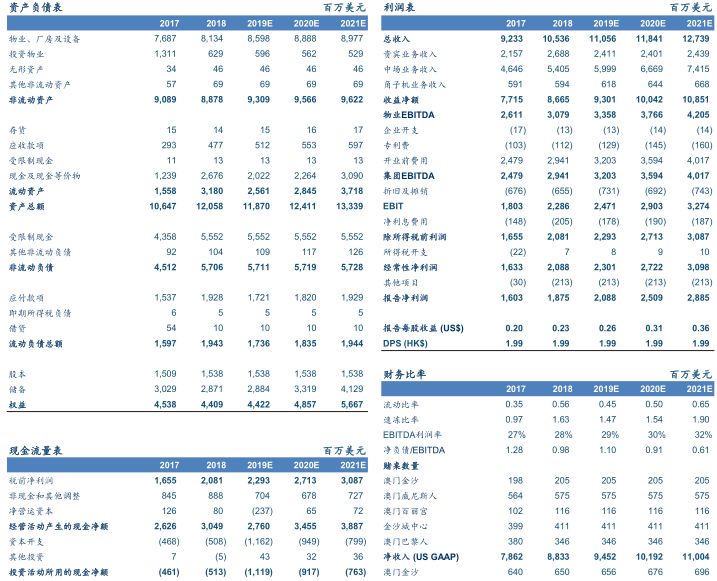 金沙澳门彩资料已更新_诚聘港澳,定性解答解释定义_Harmony款86.392