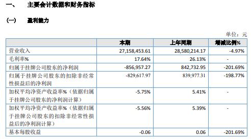 奥门特马特资料,快捷问题方案设计_尊贵款12.894