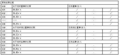 一码一肖100%精准,实际应用解析说明_V版23.655