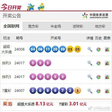 494949今晚最快开奖4949结果,持续计划解析_潮流版91.813