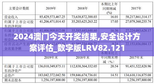 澳门传真资料查询2024年,安全性方案设计_soft55.174