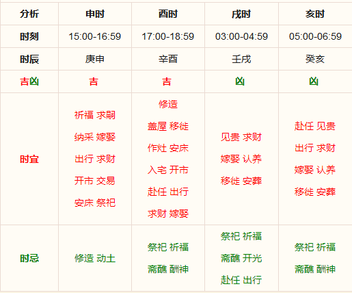 澳门天天彩期期精准十二生肖,深入研究解释定义_专业版79.891