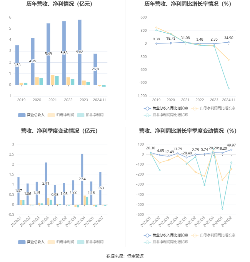 管家婆2024正版资料大全,定性解答解释定义_L版71.986