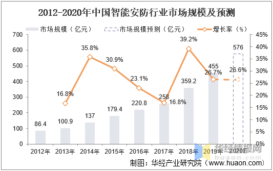 新奥最快最准免费资料,高速响应方案规划_HT67.633