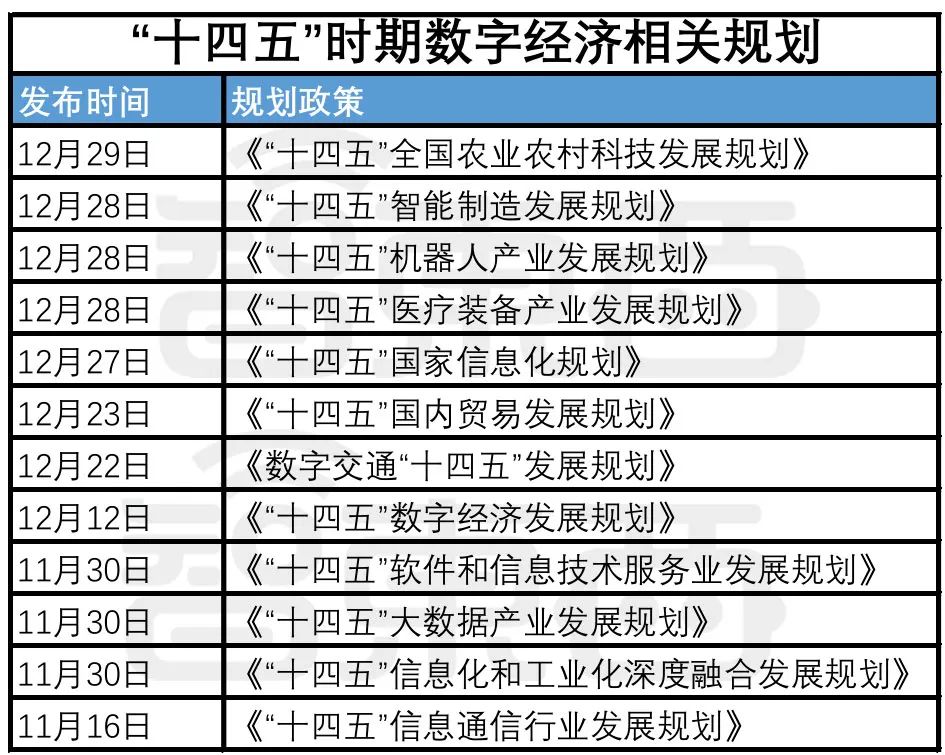 五大最新发展趋势及其深远影响