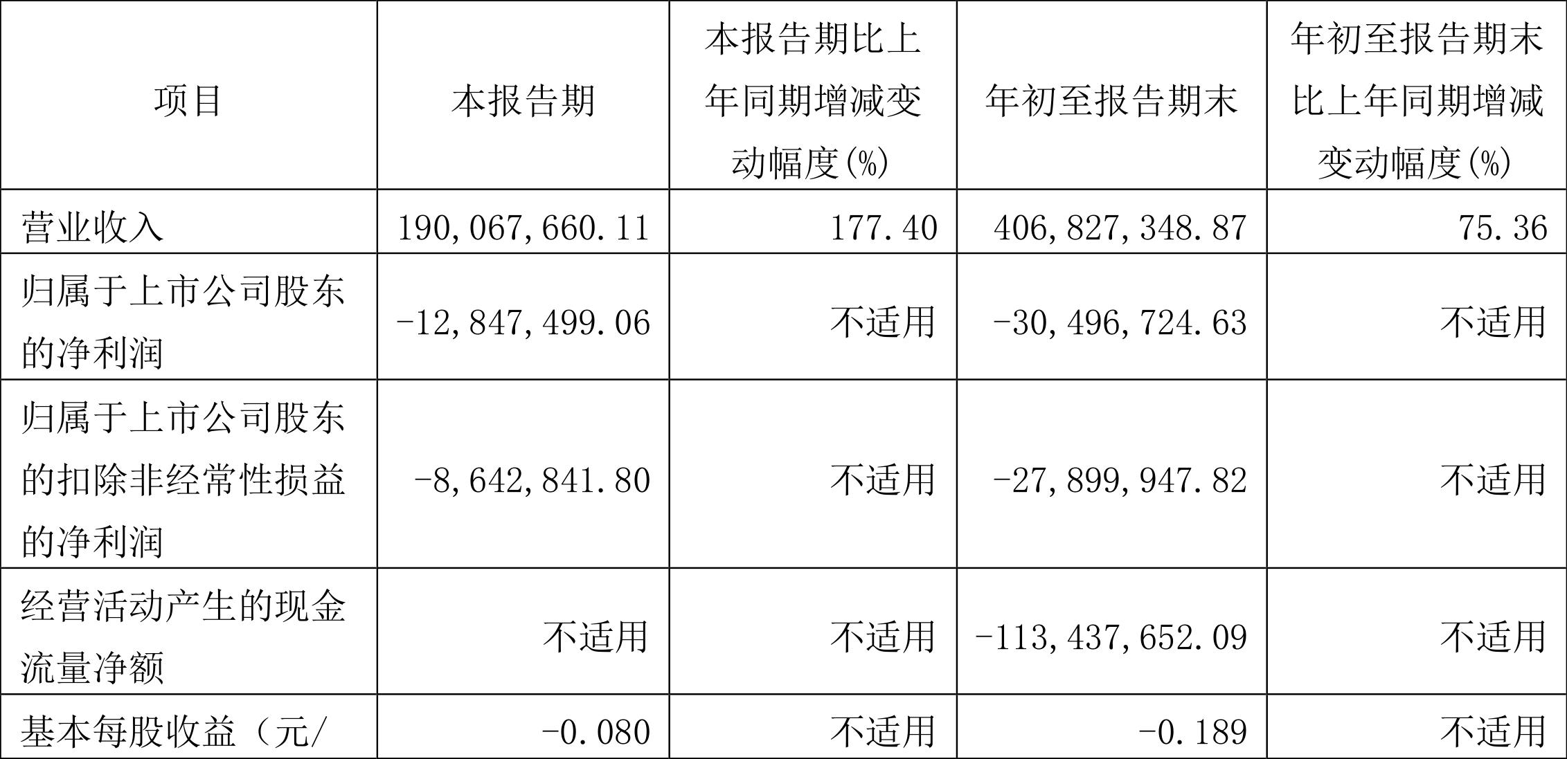 湘邮科技引领行业变革，开启科技新征程