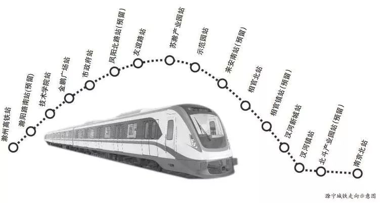 滁宁轻轨进展顺利，助力区域一体化发展最新消息曝光