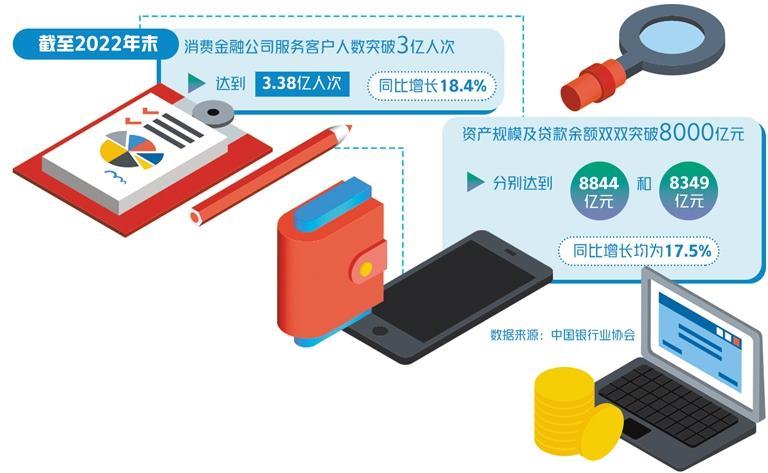 可溯金融最新消息深度解读