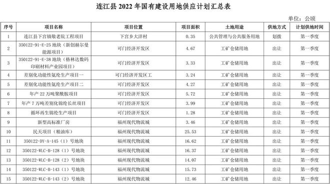 最新技术比较，引领前沿探索，展望未来趋势