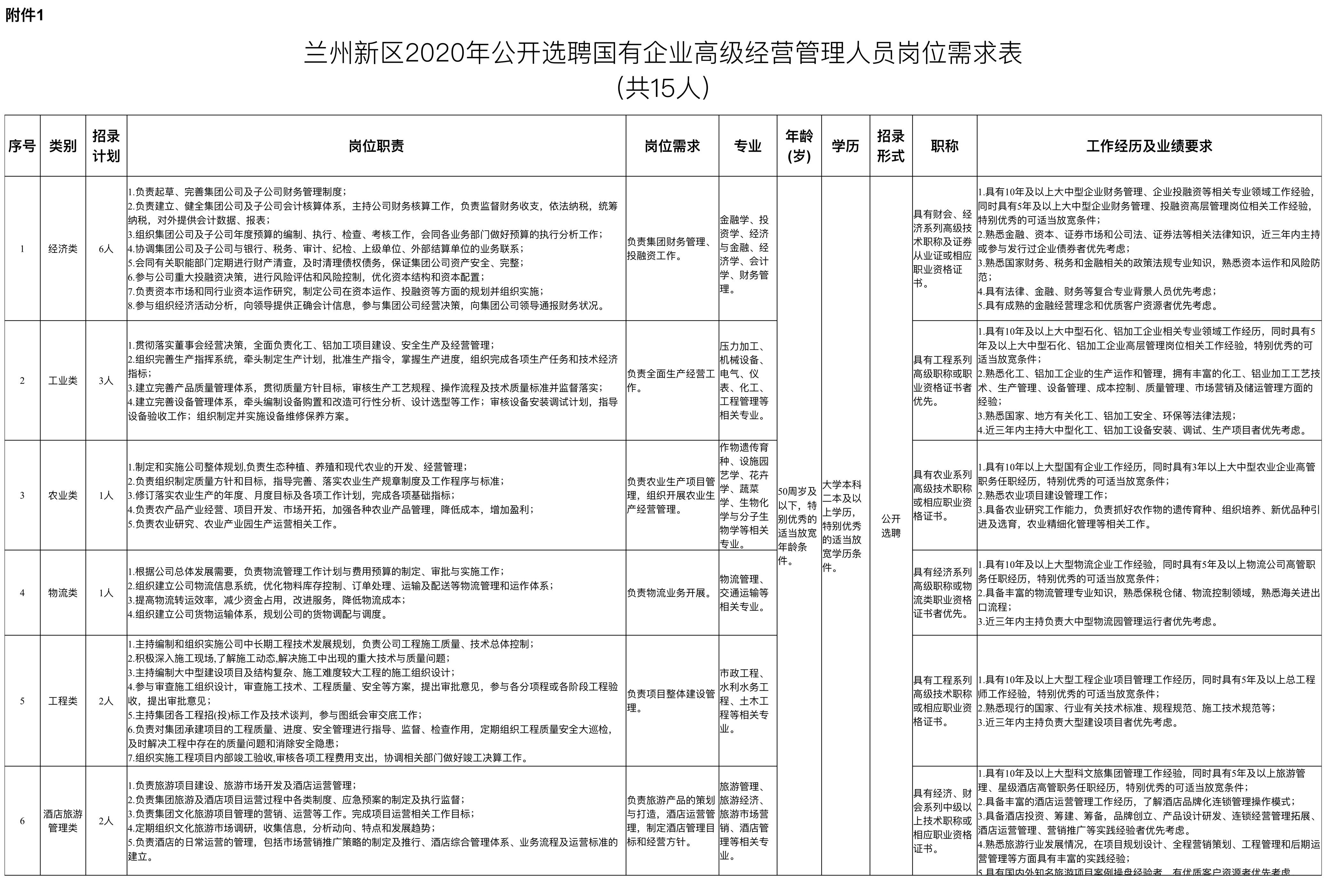 银川招聘网最新招聘动态深度解读与解析报告