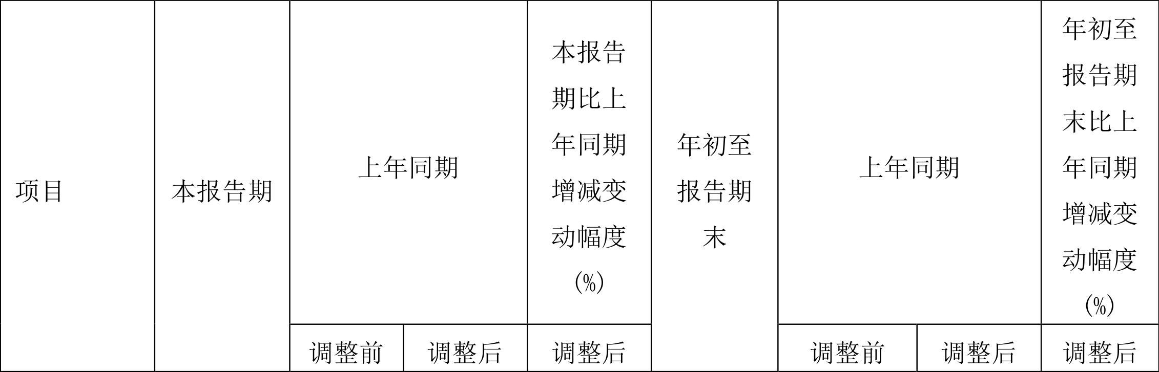 宝钢包装创新引领行业，塑造未来包装新态势