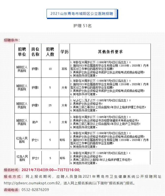 遵义护士招聘最新信息及其社会影响分析