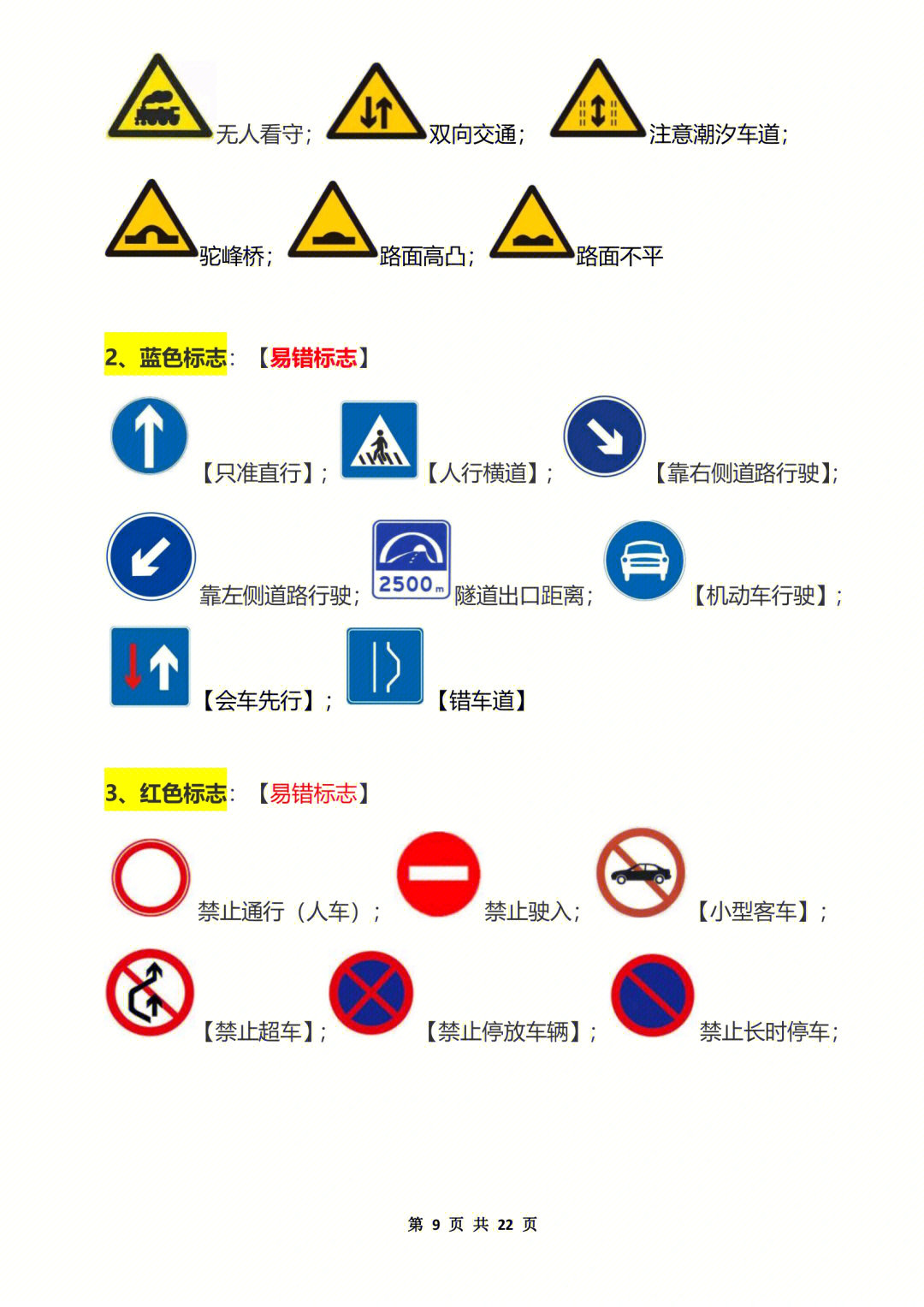 最新驾照科目一详解及备考策略全攻略