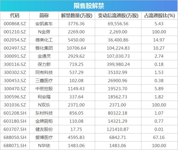 凯乐科技引领创新，迈向未来新篇章的公告