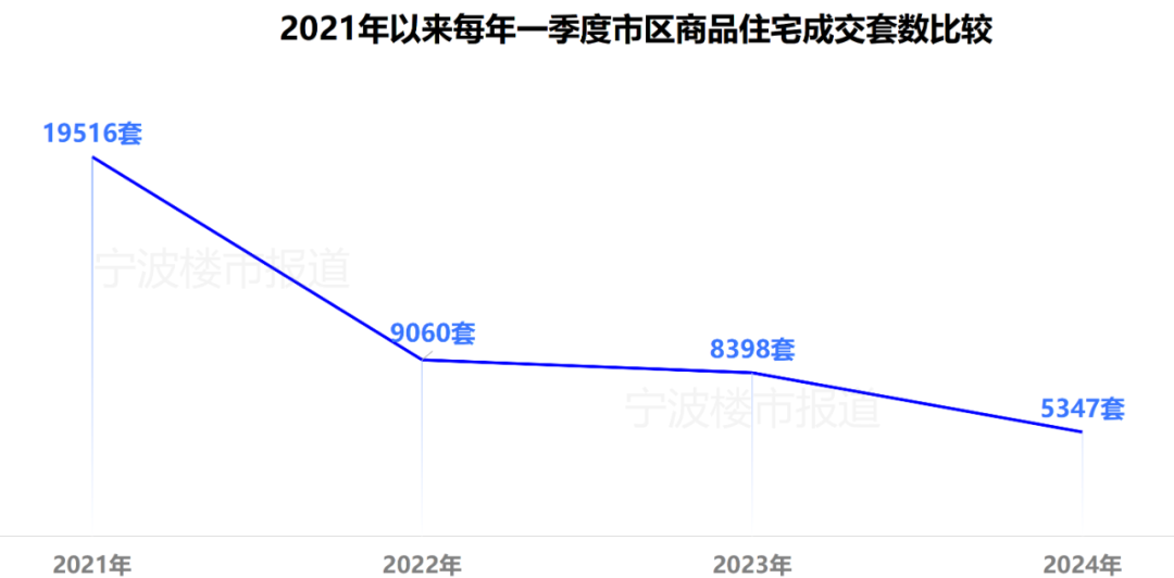 2024年12月 第88页