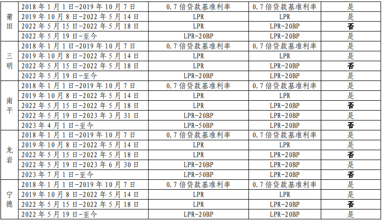 2024年12月 第87页