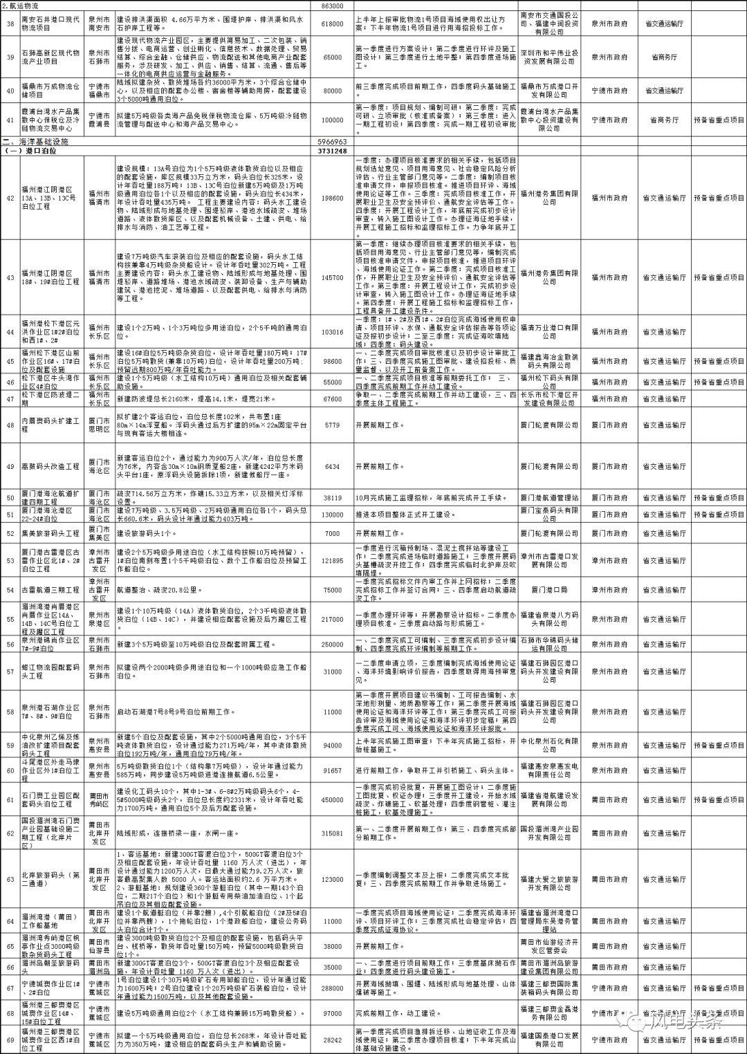 626969cm澳彩资料大全查询,科学化方案实施探讨_SHD89.112