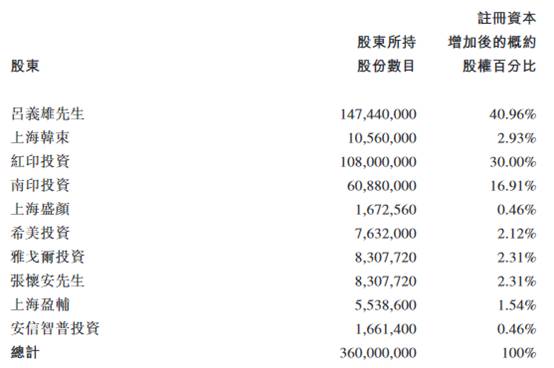 精准一肖一码一子一中,清晰计划执行辅导_UHD版40.395