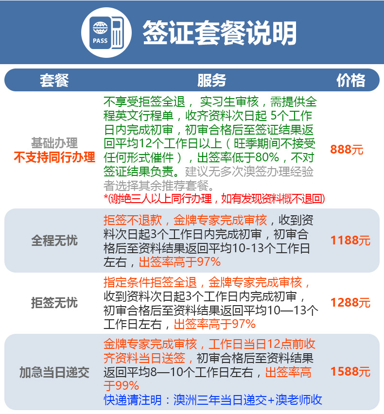 新澳天天开奖资料大全旅游团,实地评估数据方案_进阶版78.602