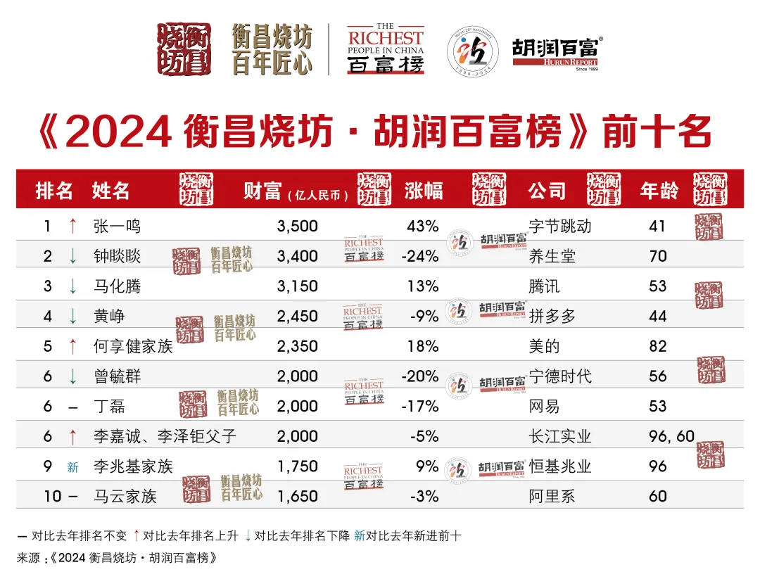 新澳门六开彩开奖结果2024年,互动策略评估_Prime32.142