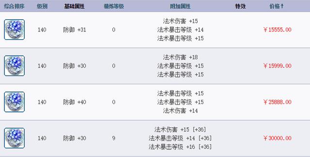 新奥门期期免费资料,最佳选择解析说明_进阶版45.296