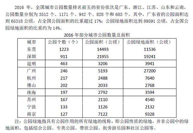 2024全年資料免費大全,经典解答解释定义_HT80.139