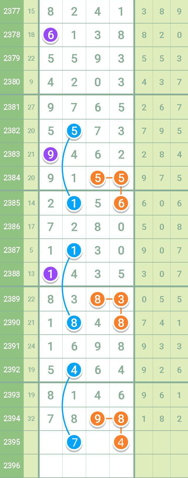 天天彩澳门天天彩今晚开什么,正确解答落实_Essential19.153