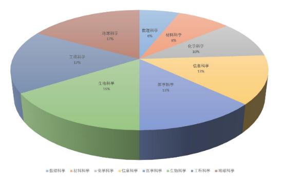 2024正版资料免费公开,深度研究解释,可靠分析解析说明_VR版58.972