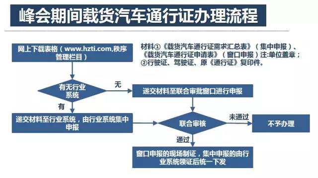 新澳精准资料免费提供4949期,快速实施解答策略_豪华款70.127