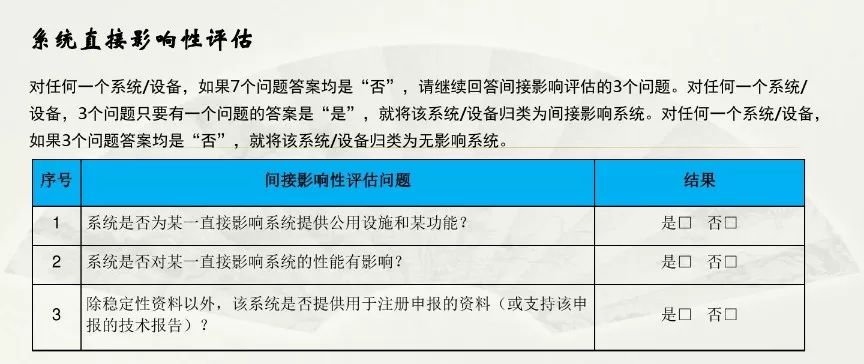 2024新澳门挂牌,现状评估解析说明_Prestige43.123