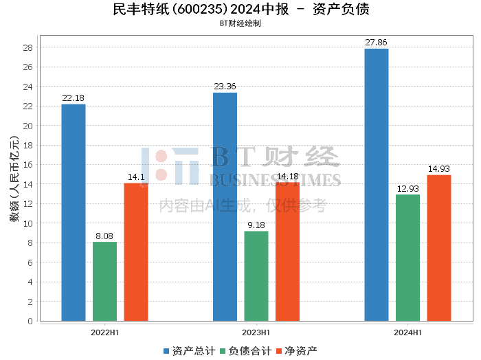 2024新奥正版资料免费,深入分析解释定义_8K67.832