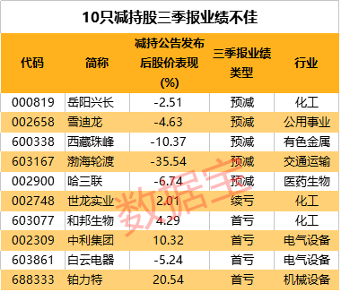 今晚澳门特马开什么今晚四不像,实地验证分析数据_标准版43.992