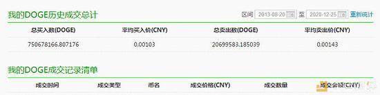 600tk,coml新澳一肖一码100准,实地数据解释定义_AR57.48