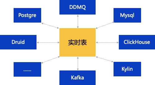 新奥彩资料免费全公开,实际解析数据_交互版66.599