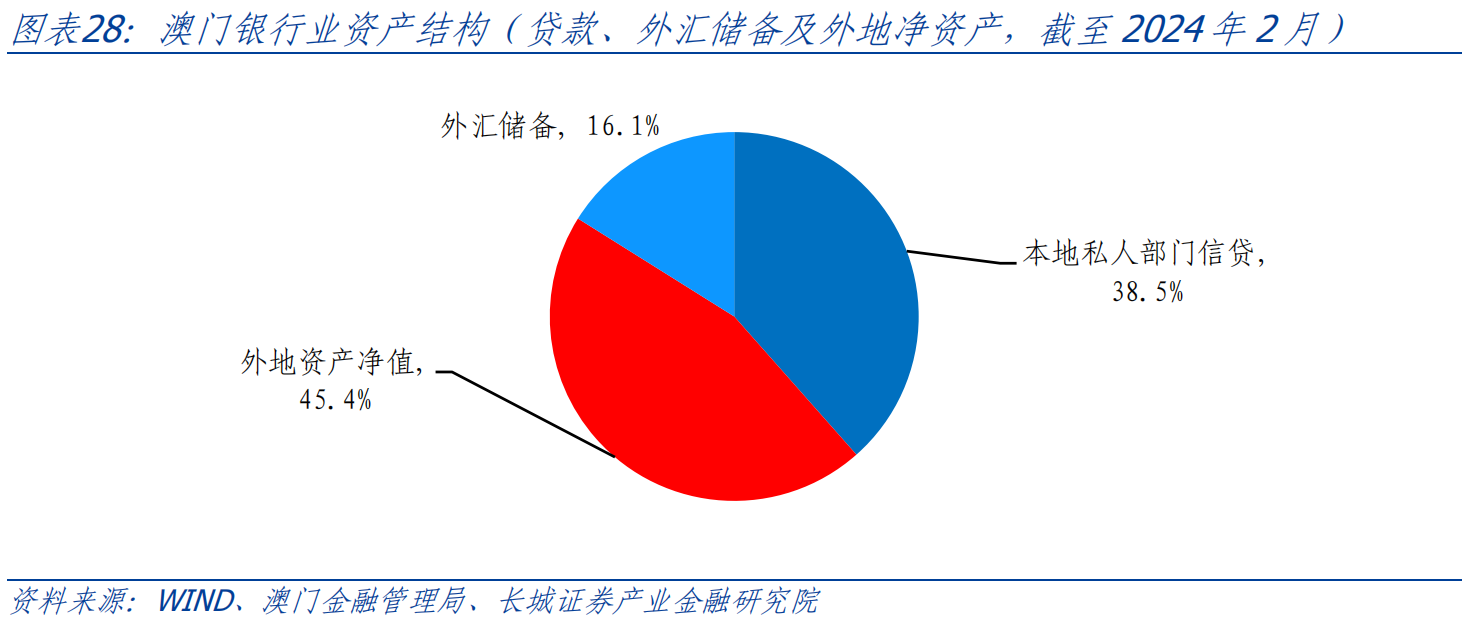 新澳门六和免费资料查询,深入数据策略解析_精装版30.492