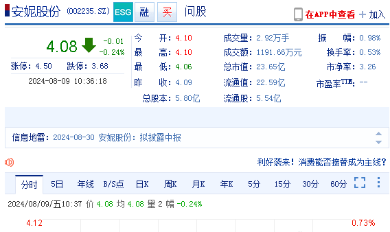 2024澳门六开彩开奖结果查询表,实时解析数据_储蓄版69.995