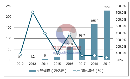 2024正版资料免费公开,理论依据解释定义_S40.579