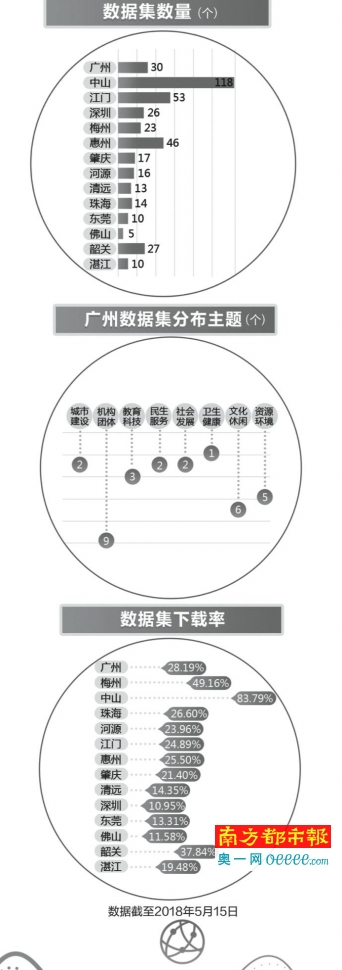 广东八二站免费查询资料站,实地数据分析计划_SP77.790