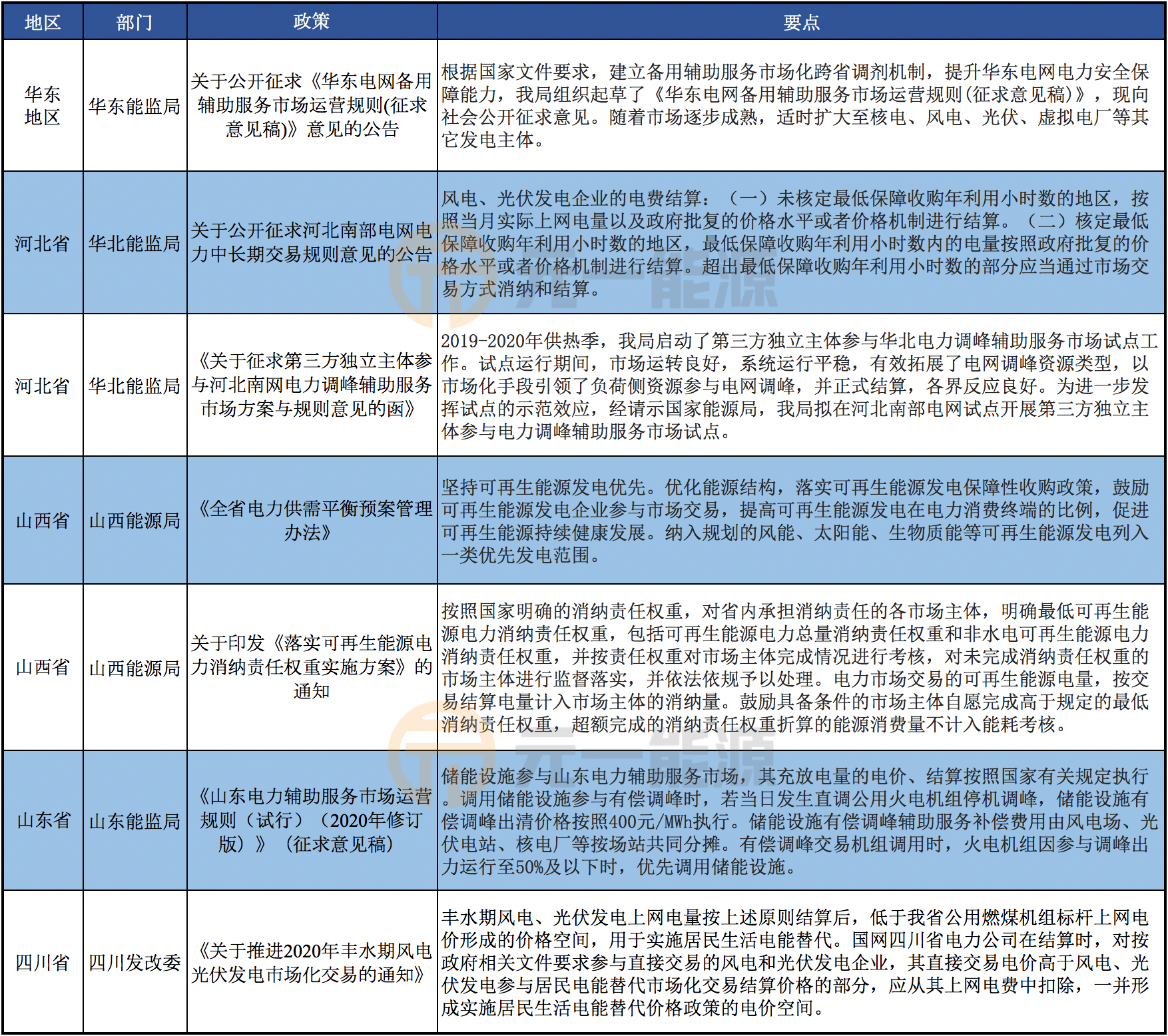 最准一码一肖100%凤凰网,快速设计问题计划_储蓄版30.450