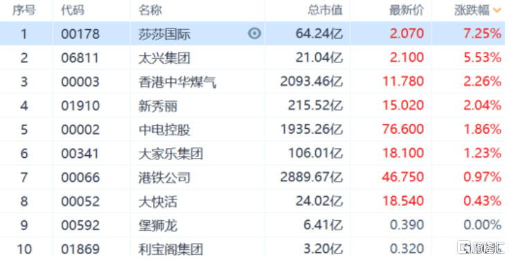 2024今晚澳门开什么号码,互动策略解析_Device74.87