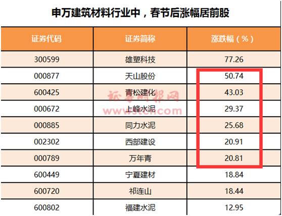 新澳门六开奖号码记录33期,广泛的关注解释落实热议_GT80.377