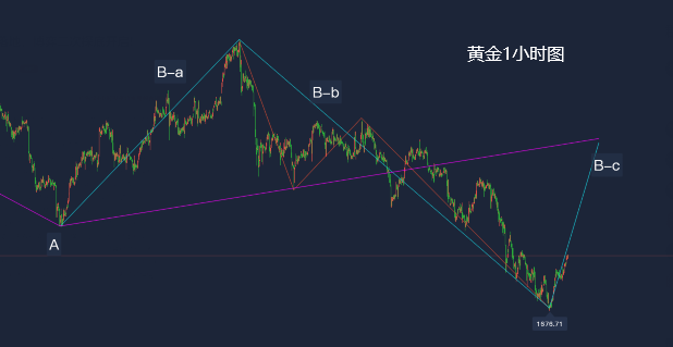 揭秘提升2024一码一肖,100%精准,实时解析说明_经典版34.760