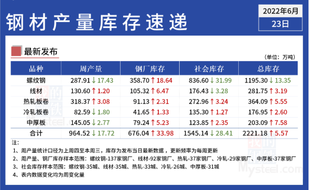 2024澳门天天开奖免费材料,数据解答解释定义_移动版84.452