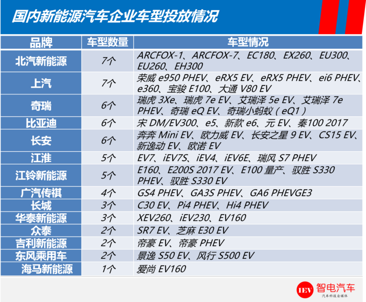 新奥精准免费资料提供,稳健性策略评估_WP版85.271