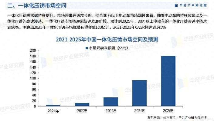 2024年一肖一码一中,现状评估解析说明_工具版6.166