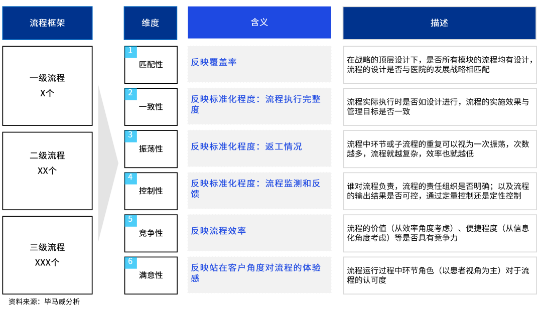 2024新澳门精准免费大全,标准化流程评估_纪念版10.475